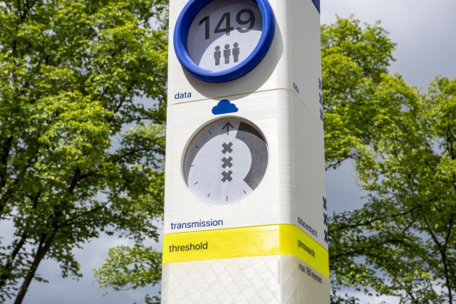 220610 Ams Responsiblesensinglab Producten Si 10