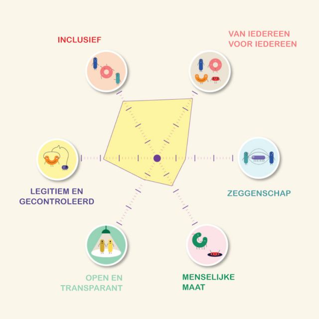 62 2 Tada Spider Nl 1 6