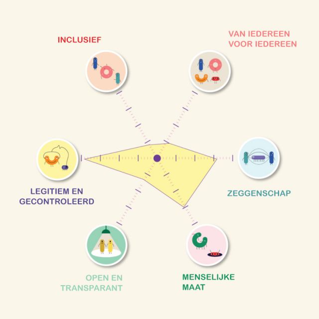 62 2 Tada Spider Nl 2 6