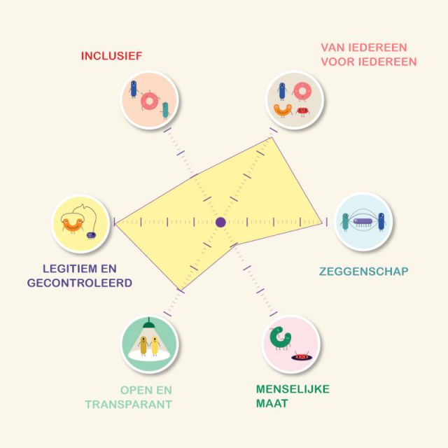 62 2 Tada Spider Nl 3 6