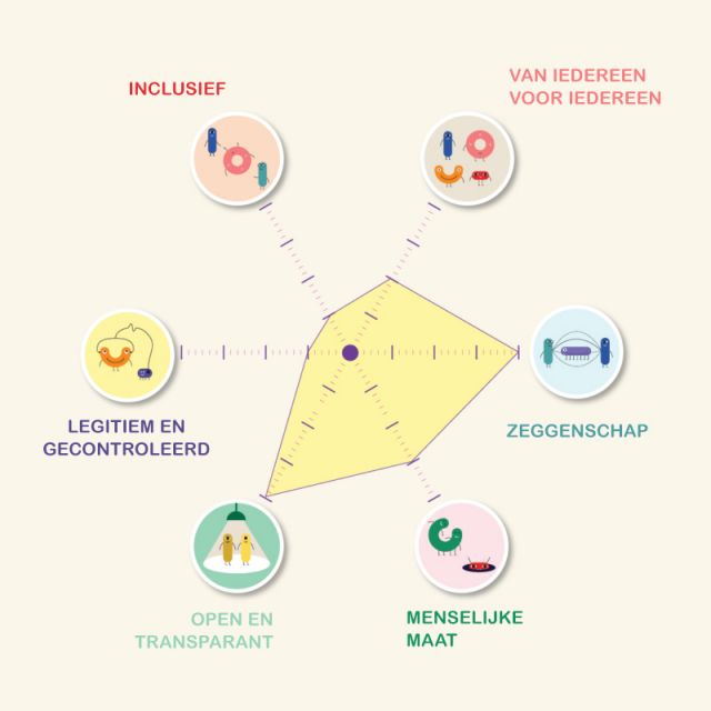 62 2 Tada Spider Nl 4 6