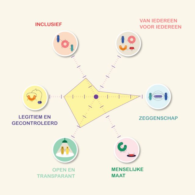 62 2 Tada Spider Nl 6 6