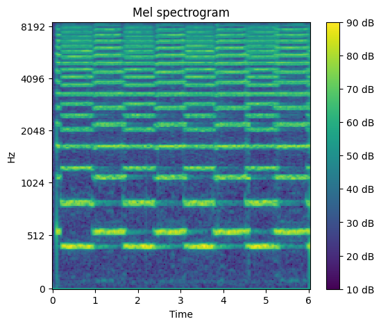 Siren Mel Spectrogram